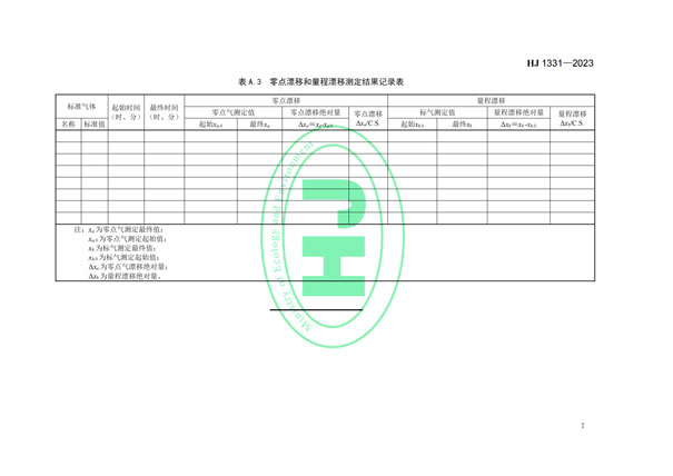 HJ 1331-2023《固定污染源廢氣總烴、甲烷和非甲烷總烴的測定便攜式催化氧化-氫火焰離子化檢測器法》-9
